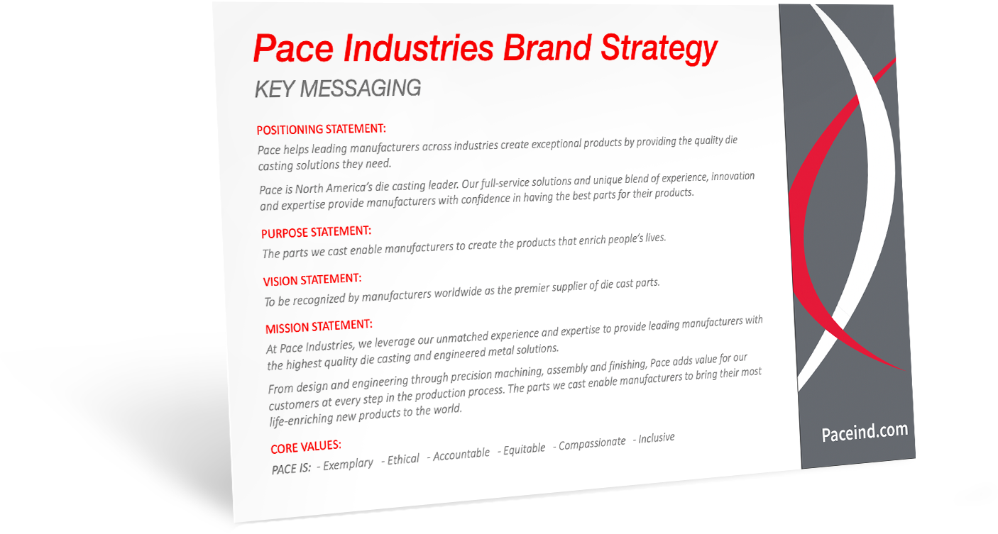 Pace Innovation Brand Strategy